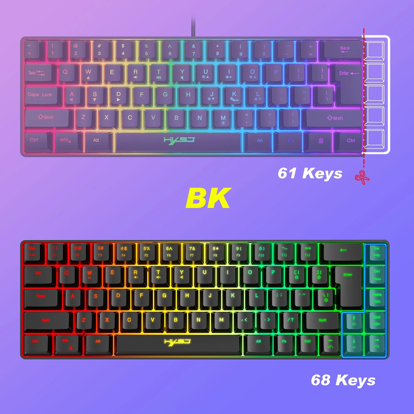 HXSJ V200 Wired Mini Gaming Keyboard | K68 RGB 19-Key Anti-Ghosting Membrane Keyboard with Mechanical Feel for Gaming & Office