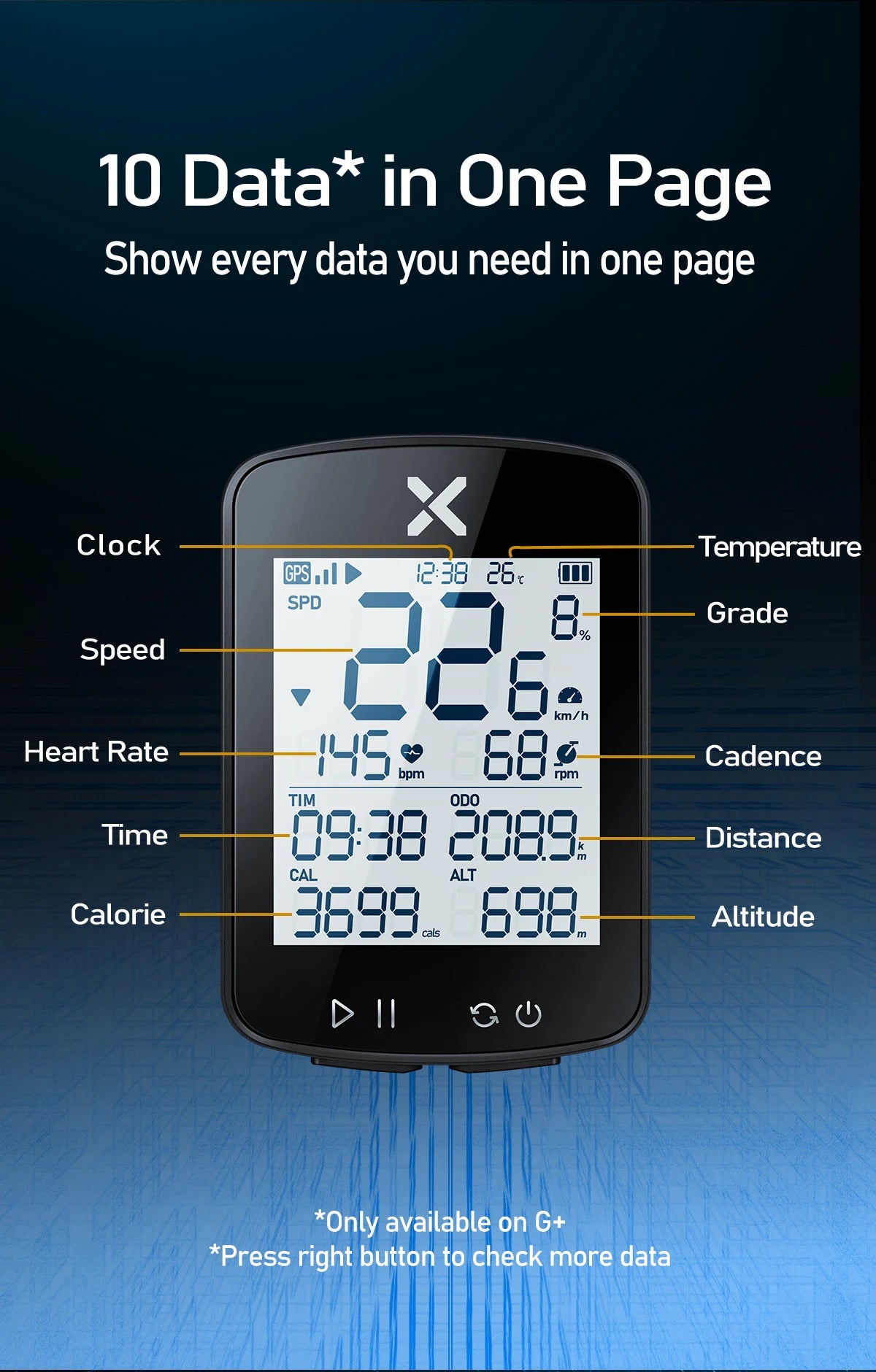 Xoss G+ G2 GPS Bike Computer, Wireless Cycling Speedometer & Odometer with ANT+ for Road & MTB