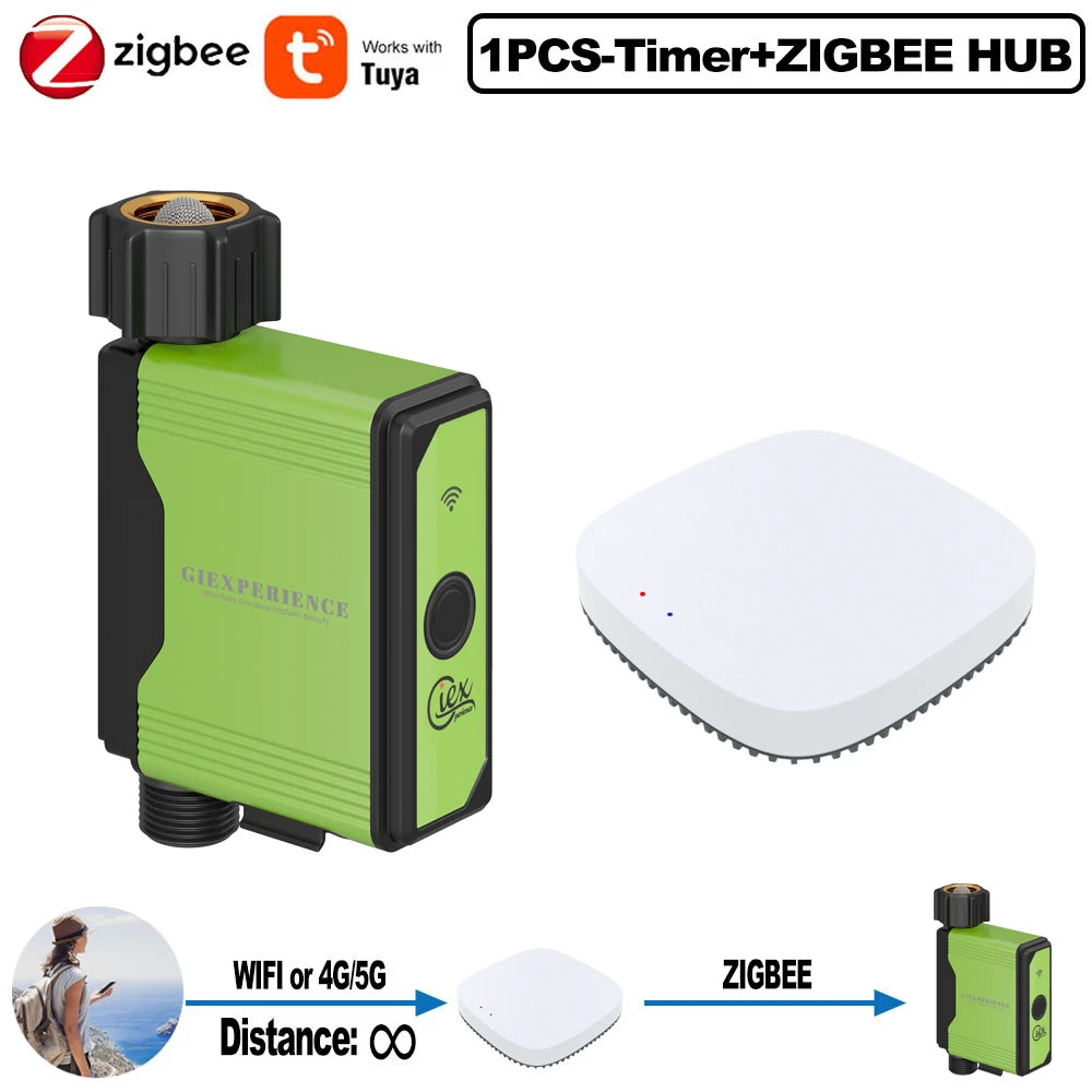 2024 NEW ZIGBEE WiFi Smart Garden Watering Timer - TUYA-Enabled Sprinkler and Drip Irrigation System with Built-in Water Flow Recorder