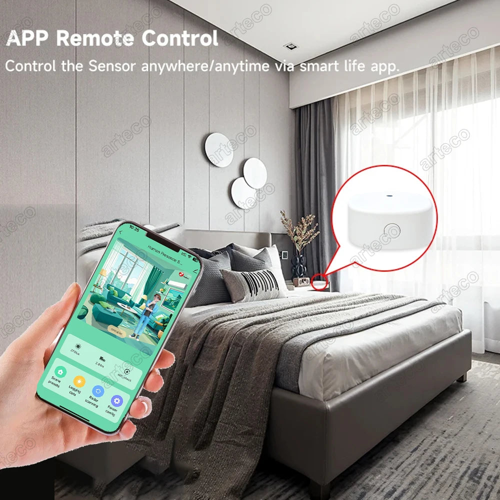 ZigBee Wifi MmWave Human Presence Motion Sensor With Luminance/Distance Detection Tuya Smart Life Home Automation Device Linkage