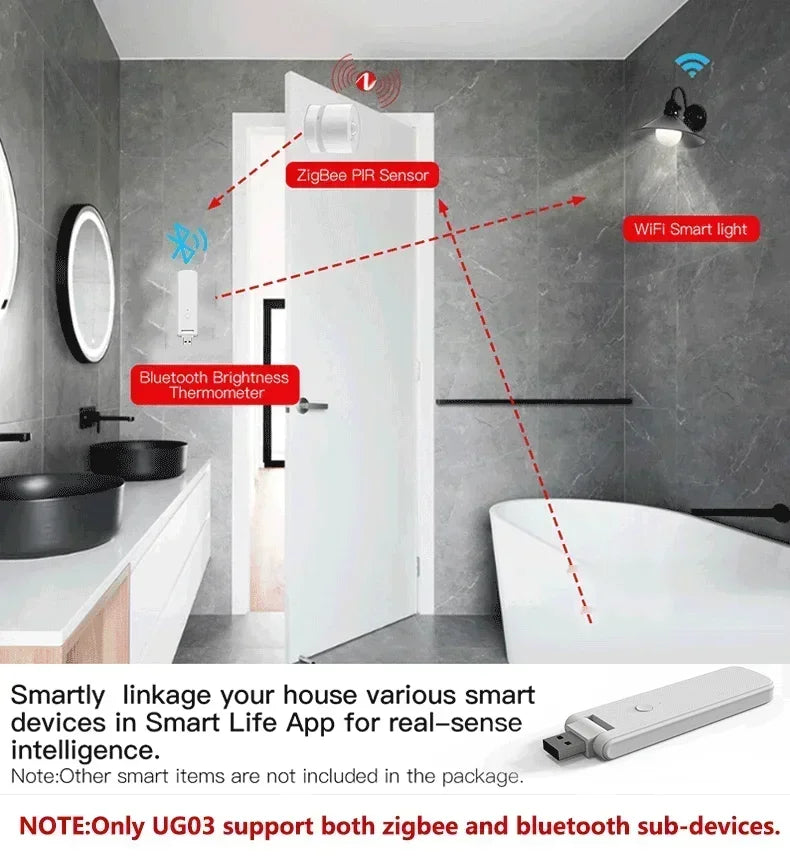 Tuya Zigbee 3.0 Hub Wireless Multi Mode Gateway Smart Home Bridge For Automation Via Smart Life Works with Alexa Google Home