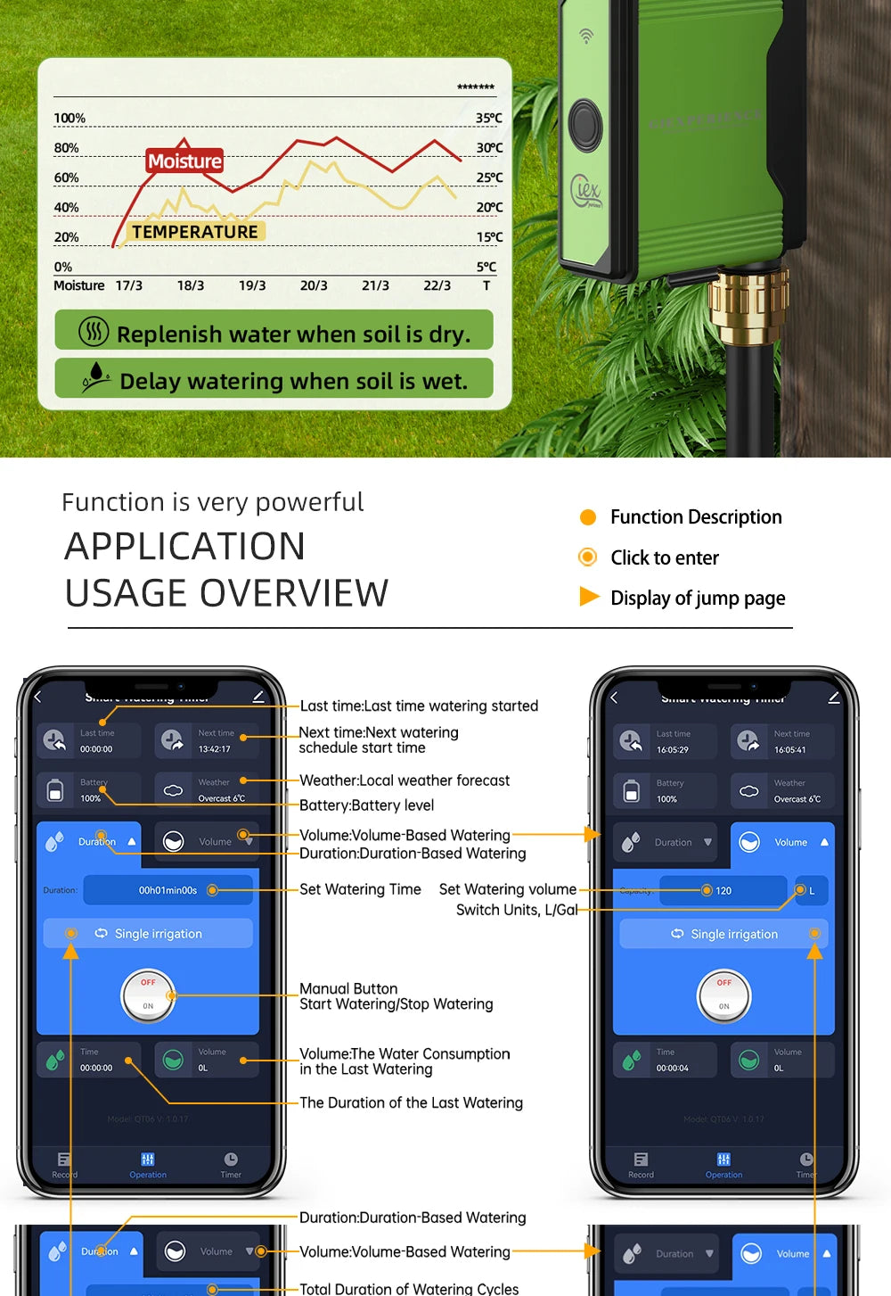 2024 NEW ZIGBEE WiFi Smart Garden Watering Timer - TUYA-Enabled Sprinkler and Drip Irrigation System with Built-in Water Flow Recorder