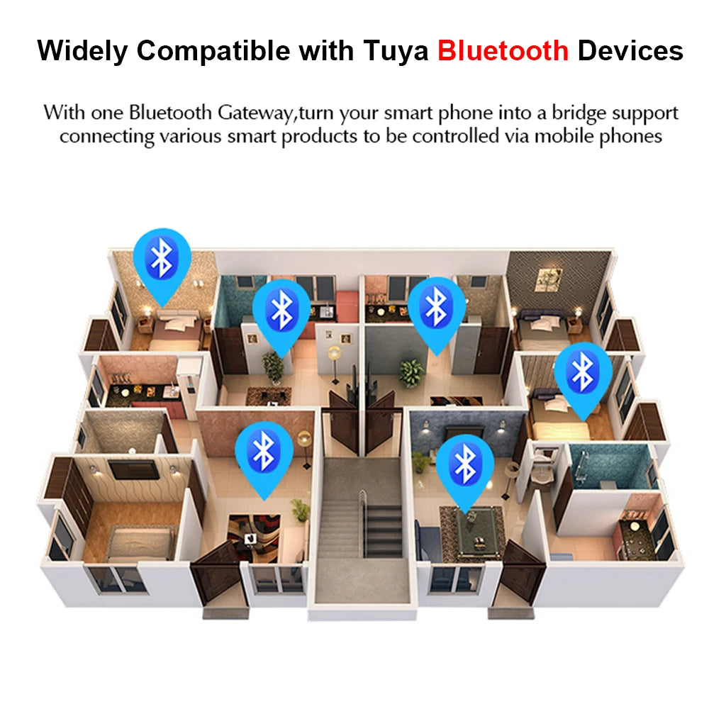 Tuya Smart Bluetooth Wireless Gateway Connect Tuya Bluetooth Device for Bluetooth Bulb Home Automation Smart Life APP Control