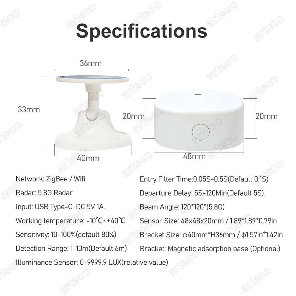 ZigBee Wifi MmWave Human Presence Motion Sensor With Luminance/Distance Detection Tuya Smart Life Home Automation Device Linkage