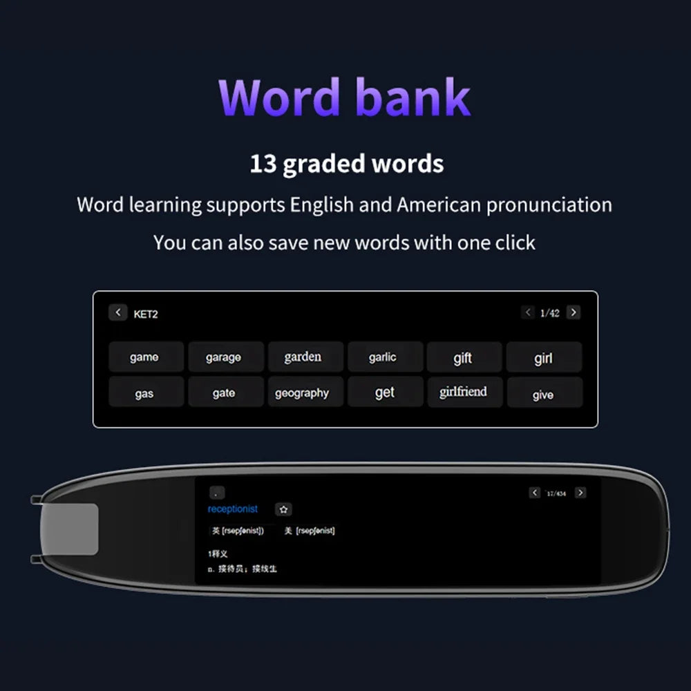 S65 Pro Smart MultifunctionTranslation Real Time Languages Translator Business Dictionary Pen Voice Scan Translator Pen