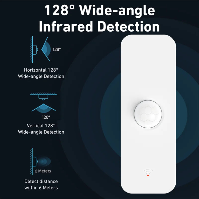 Tuya WiFi/Zigbee PIR Motion Sensor | Smart Home Infrared Body Detector, Alexa & Google Home Compatible