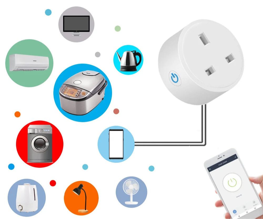 Cerhot Homekit 16A 3 Pin UK Smart Plug Wifi Plug Adapter Smart Home With apple Siri Alexa Google Timer Function Power Outlet Set