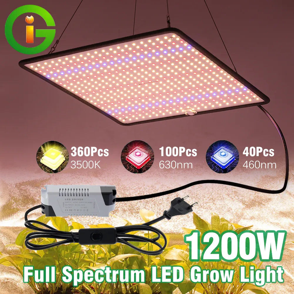 TRANYTON 40W LED Grow Light Full Spectrum, Phyto Lamp for Indoor Plants, AC85-240V for Grow Tent & Hydroponics