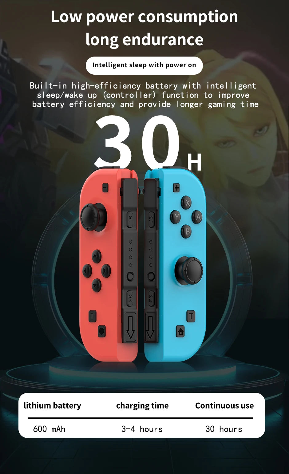 KEKEGAME Wireless Joypad Controller for Nintendo Switch – Joycons with Turbo & Wake-Up Features