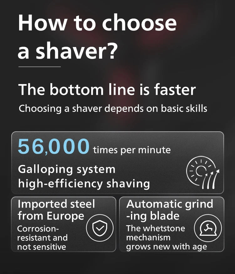 PHILIPS S1113 Electric Shaver - USB Rechargeable, Portable, Full-Body Washable Razor for Men