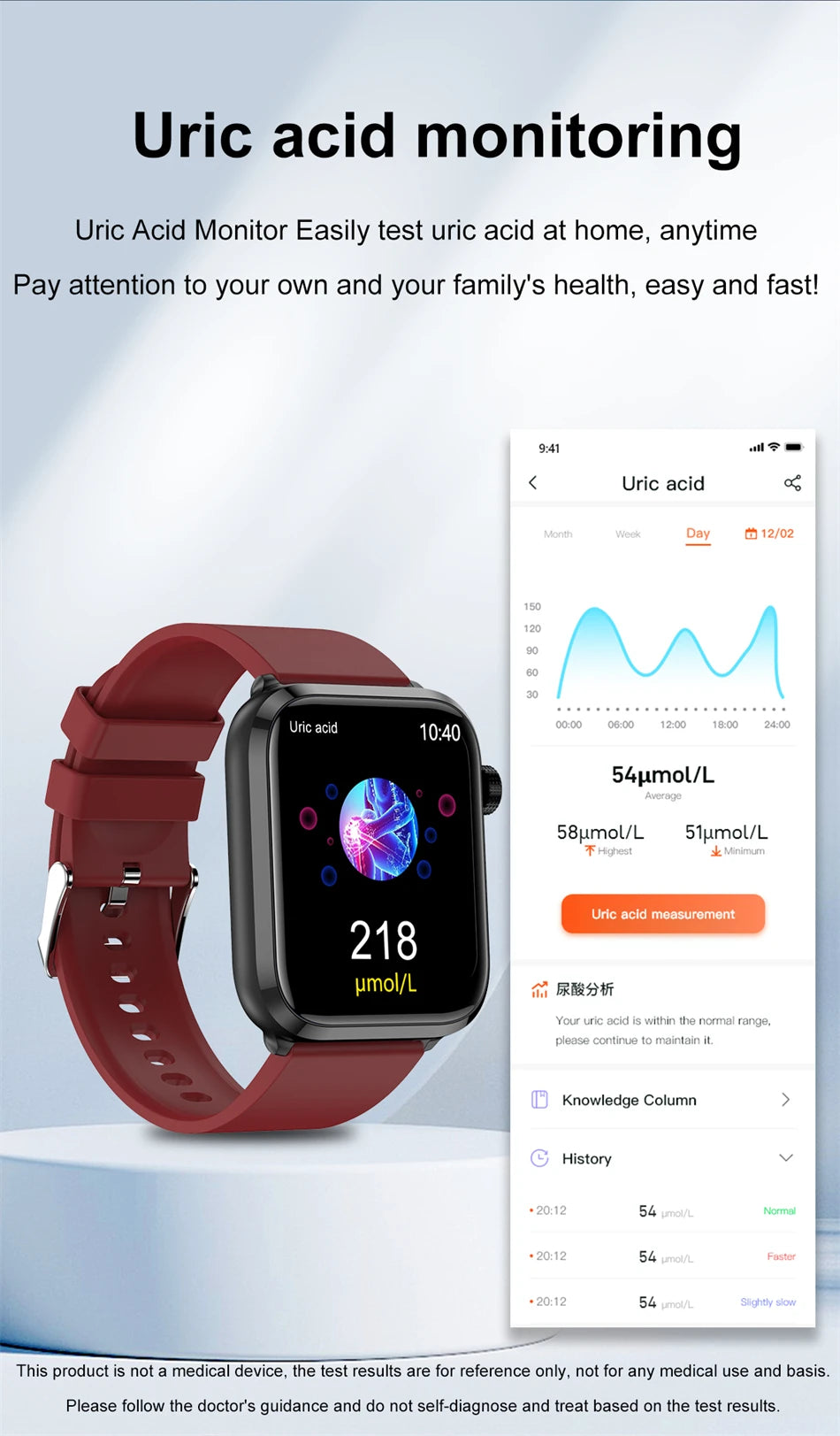 GUHUAVMI 2024 AI Health Smartwatch - ECG, PPG, Blood Glucose, Uric Acid & Lipid Monitoring, Bluetooth Calling, Medical Diagnostic Watch for Men