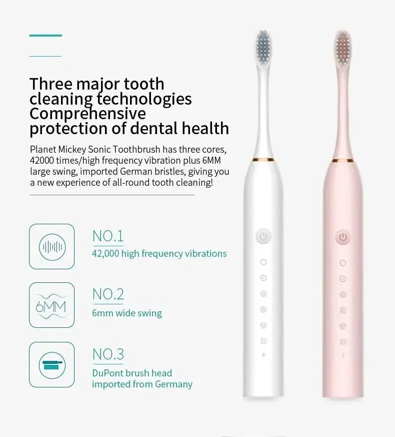 Electric Ultrasonic Toothbrush - Six-Speed Modes, USB Rechargeable, Waterproof, Soft Bristles, Automatic Tooth Cleaner (Couple Set)