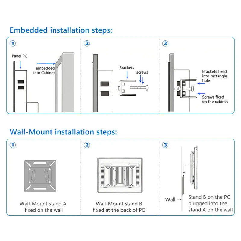 Fanless Industrial computer Mini Tablet Panel All In One PC with i3 3217U Capacitive touch Screen Win XP WiFi RS232 Com