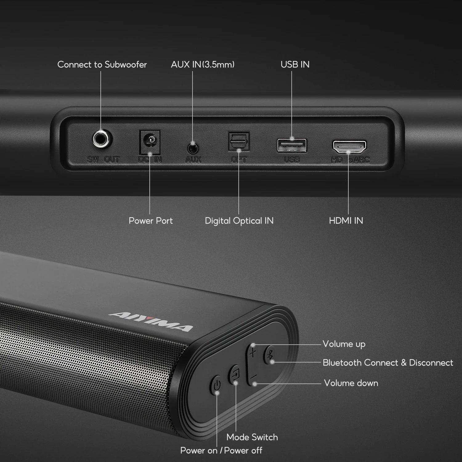 AIYIMA S07 Dolby 2.1 Sound Bar 150W Soundbars With Wireless Subwoofer for TV 3D System Speaker Bluetooth HDMI/Aux/Opt/USB