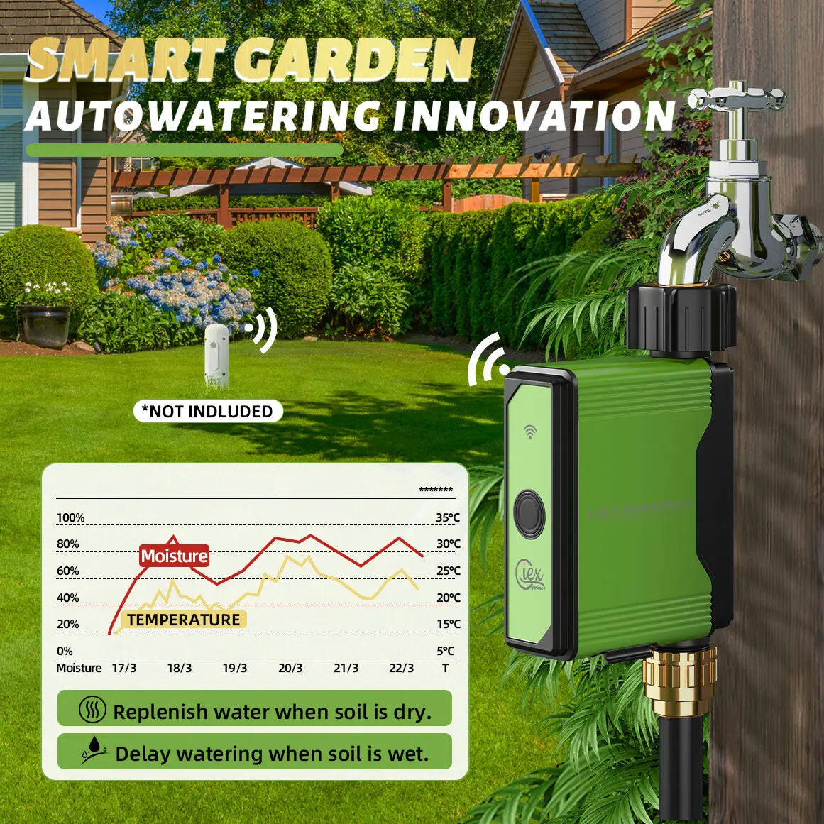 2024 NEW ZIGBEE WiFi Smart Garden Watering Timer - TUYA-Enabled Sprinkler and Drip Irrigation System with Built-in Water Flow Recorder