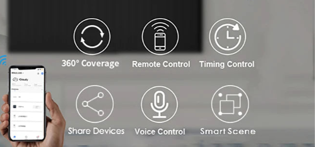 Tuya WiFi Smart IR Remote Control - Universal Remote for TV, AC, DVD, and Audio, Compatible with Alexa, Google Home, Smart Life App