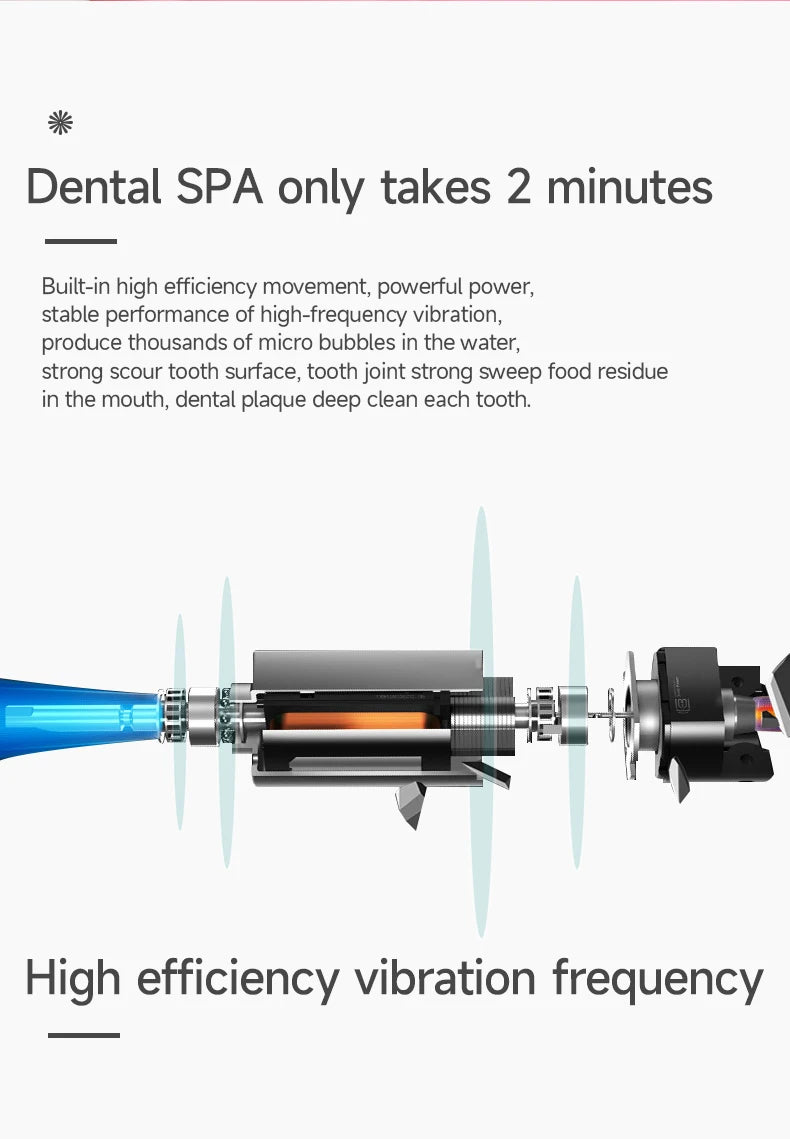 Electric Toothbrush for Adults - Soft DuPont Bristles, Portable, Long Battery Life, IPX6 Waterproof, Intelligent Oral Care