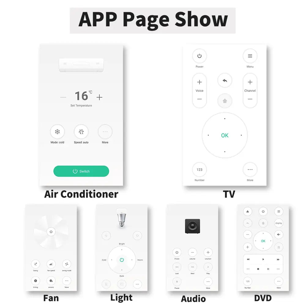 Tuya WiFi Smart IR Remote Control - Universal Remote for TV, AC, DVD, and Audio, Compatible with Alexa, Google Home, Smart Life App