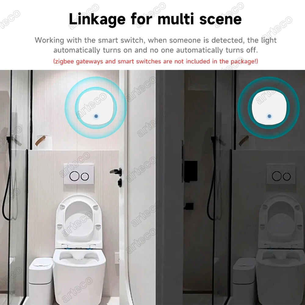 ZigBee Wifi MmWave Human Presence Motion Sensor With Luminance/Distance Detection Tuya Smart Life Home Automation Device Linkage