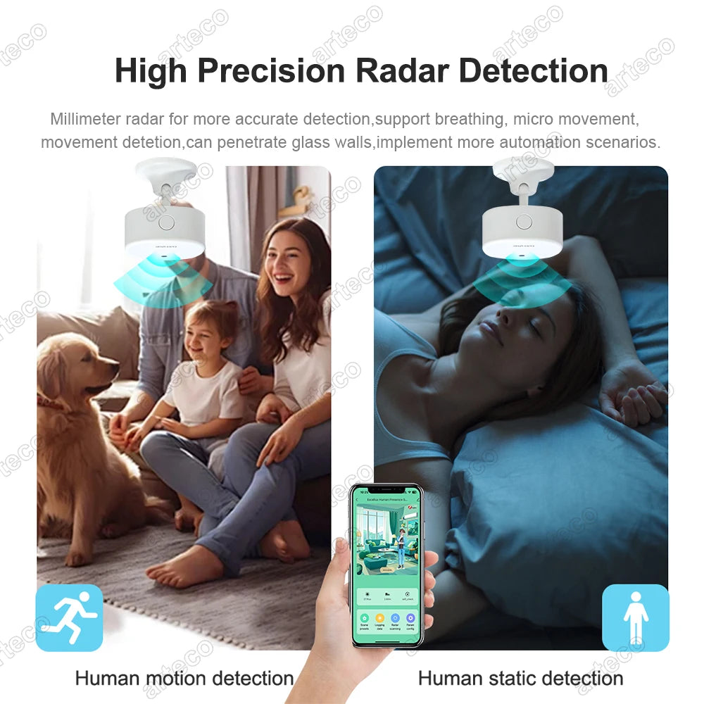 ZigBee Wifi MmWave Human Presence Motion Sensor With Luminance/Distance Detection Tuya Smart Life Home Automation Device Linkage