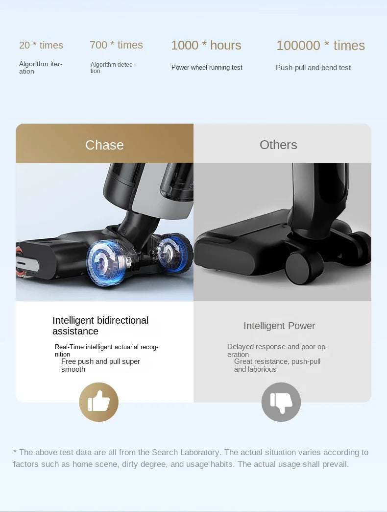 DREAME H30 floor scrubber, hot washable, lying flat suction, mopping and sweeping integrated machine, floor scrubber