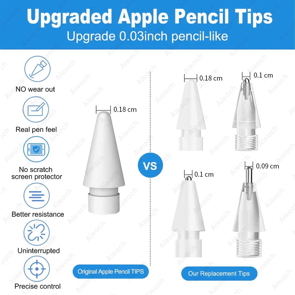 AIEACH Replacement Tips for Apple Pencil 1st & 2nd Gen | Double-Layer Soft & Hard Nibs (2B, HB) for Precision Drawing and Writing