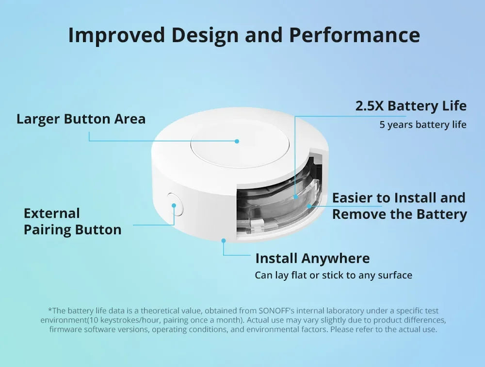 SONOFF SNZB-01P Smart Scene Button – Zigbee wireless button for eWeLink app, Alexa, and Home Assistant.