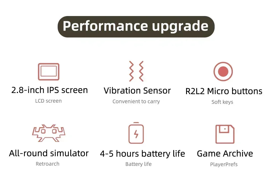 MIYOO MINI V4 PortableRetro Handheld Game Console 2.8Inch IPS Screen Miyoomini Video Game Consoles Linux System Classic Emulator