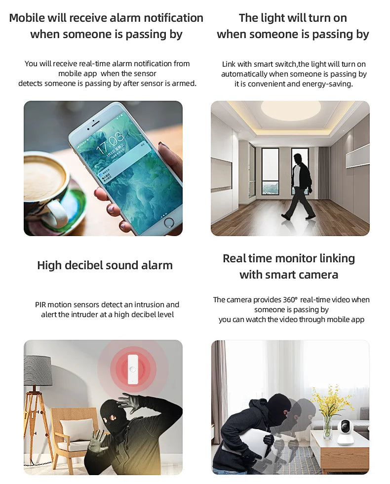 Tuya WiFi/Zigbee PIR Motion Sensor | Smart Home Infrared Body Detector, Alexa & Google Home Compatible