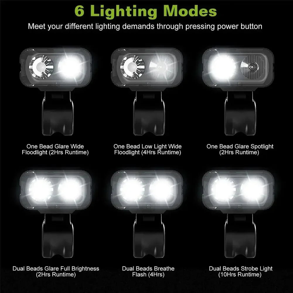 USB Rechargeable T6 LED 1000LM Bicycle Headlight - Ultra Bright Front Light for MTB, Road Bike, Cycling & Scooters