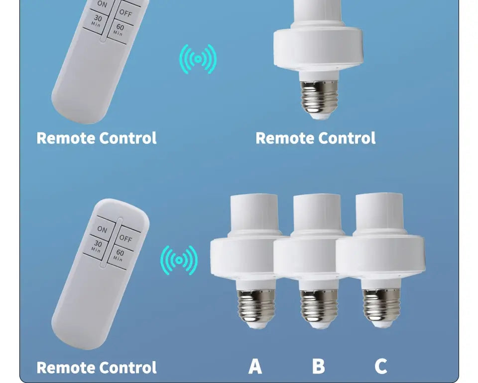 E27 Wireless Remote Control Light Socket Lamp Holder 20M Range For LED Bulbs Lamp Socket Wireless Light Switch Kit AC110V-240V