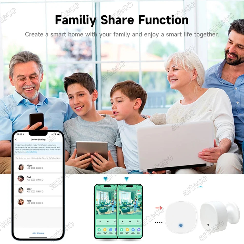 ZigBee Wifi MmWave Human Presence Motion Sensor With Luminance/Distance Detection Tuya Smart Life Home Automation Device Linkage