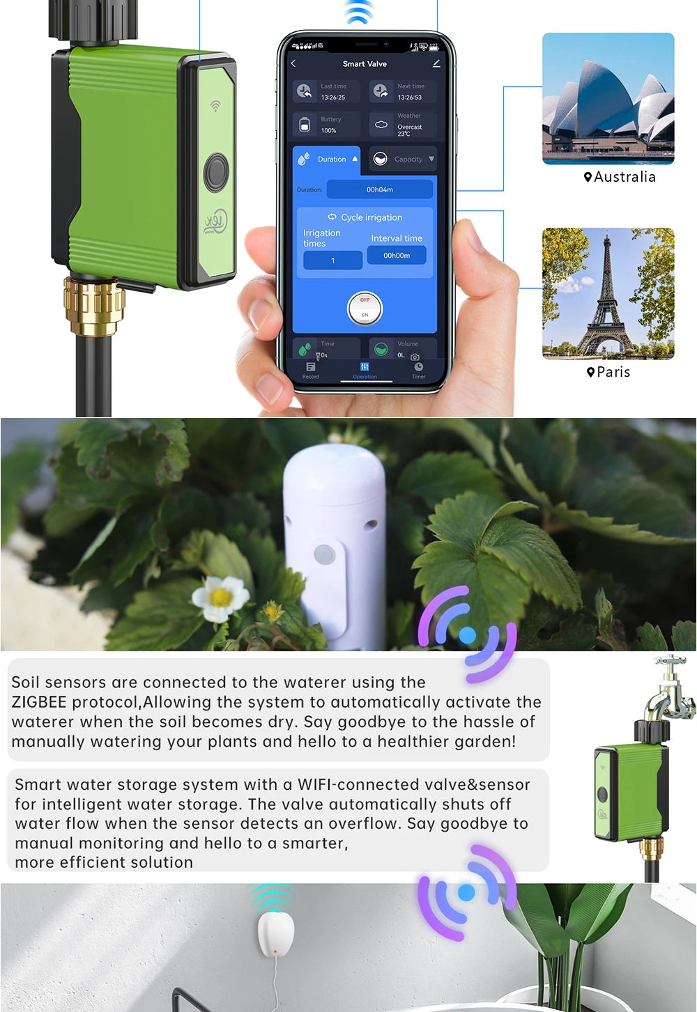 2024 NEW ZIGBEE WiFi Smart Garden Watering Timer - TUYA-Enabled Sprinkler and Drip Irrigation System with Built-in Water Flow Recorder