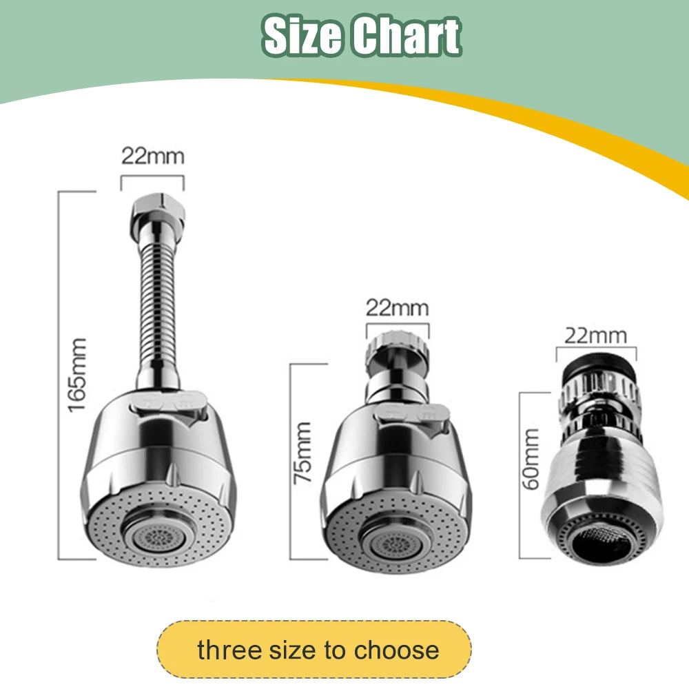 360° Rotatable Faucet Extender & Water Saving Nozzle – 2/3 Mode Adjustable Faucet Adapter for Kitchen & Bathroom Sink