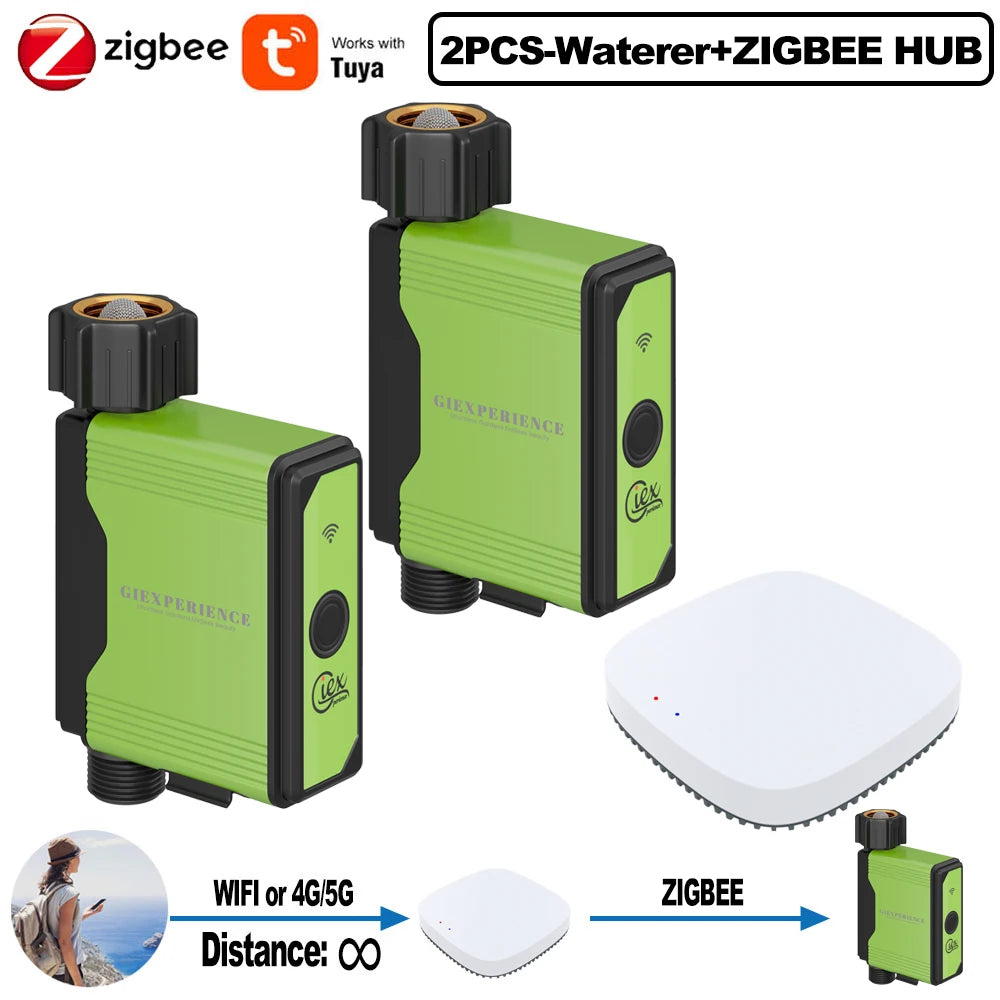 2024 NEW ZIGBEE WiFi Smart Garden Watering Timer - TUYA-Enabled Sprinkler and Drip Irrigation System with Built-in Water Flow Recorder