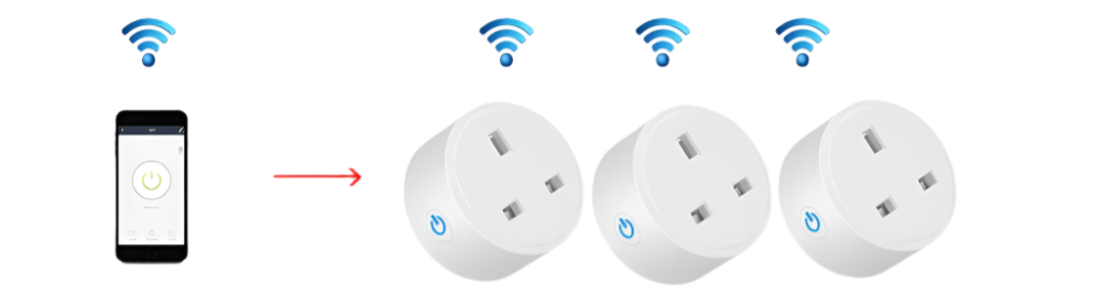 Cerhot Homekit 16A 3 Pin UK Smart Plug Wifi Plug Adapter Smart Home With apple Siri Alexa Google Timer Function Power Outlet Set