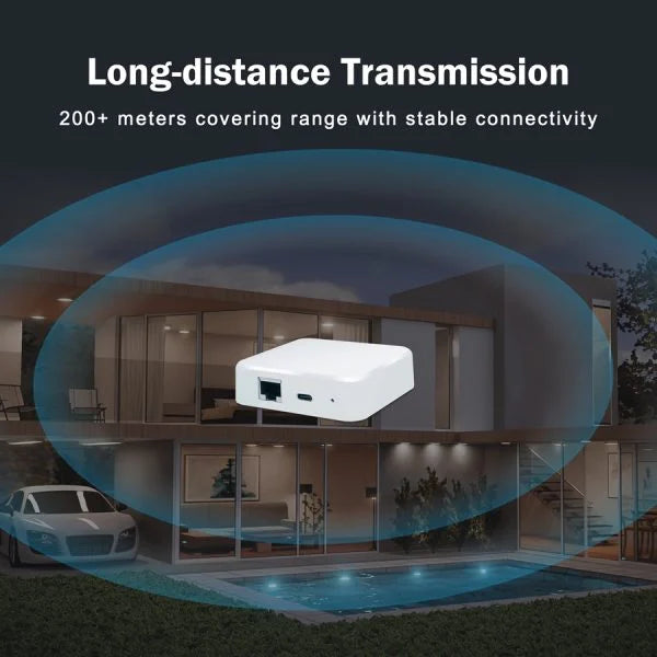 New ESP32 Zigbee Gateway Support Zigbee2mqtt Hass ZHA Home Assistant Zigbee Home Automation