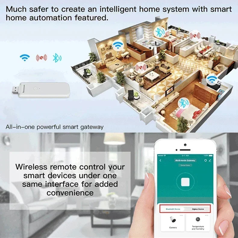 Tuya Zigbee 3.0 Hub Wireless Multi Mode Gateway Smart Home Bridge For Automation Via Smart Life Works with Alexa Google Home