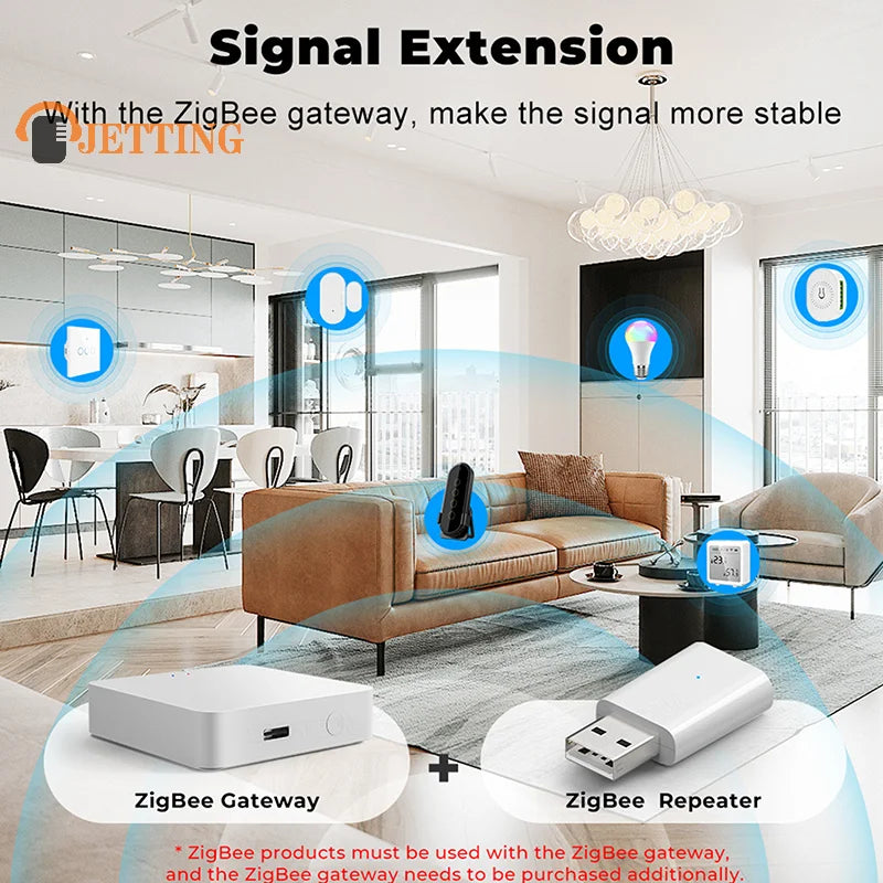 ZigBee USB Signal Repeater Signal Amplifier Extender For Smart Life ZigBee Gateway Smart Home Devices Assistant Automation