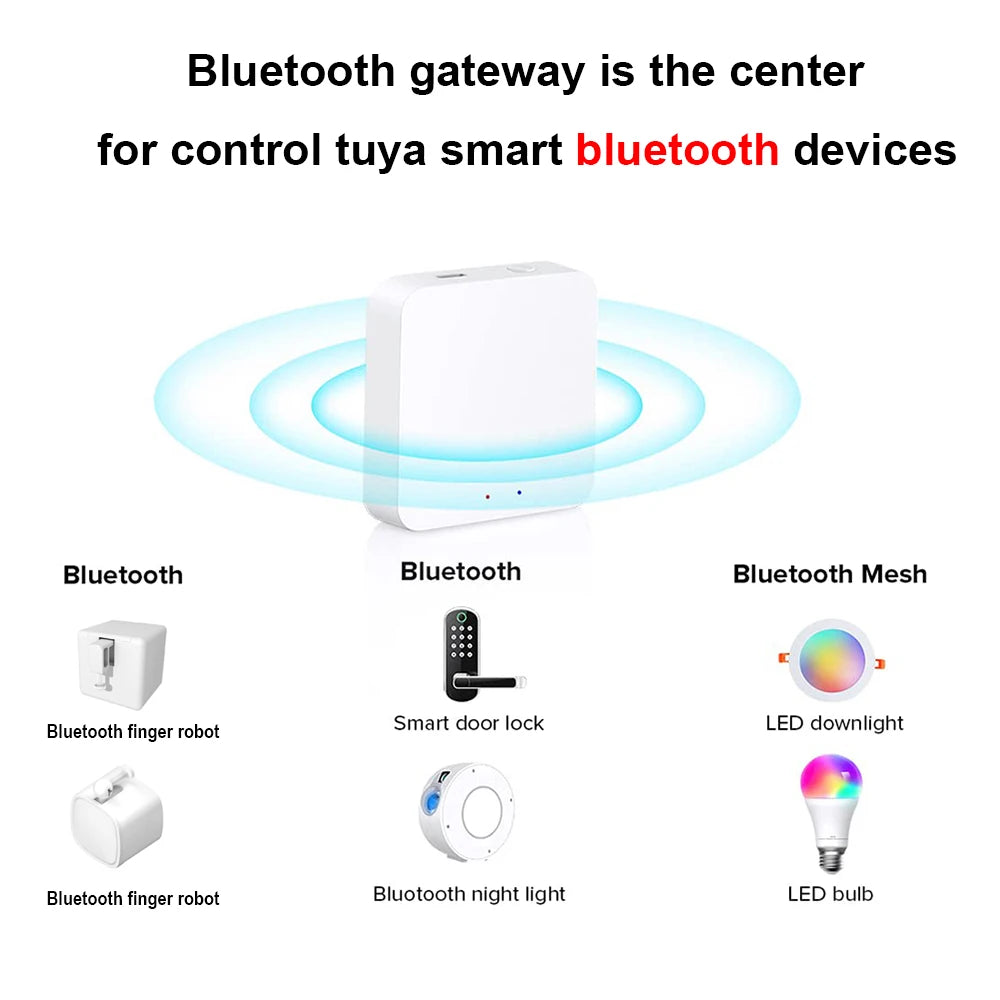 Tuya Smart Bluetooth Wireless Gateway Connect Tuya Bluetooth Device for Bluetooth Bulb Home Automation Smart Life APP Control