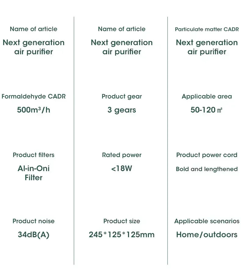 Air Purifier Smoke Odor Negative Ion Generator Air Cleaner for Household HEPA Filter Efficient Purifying Air Smart Formaldehyde
