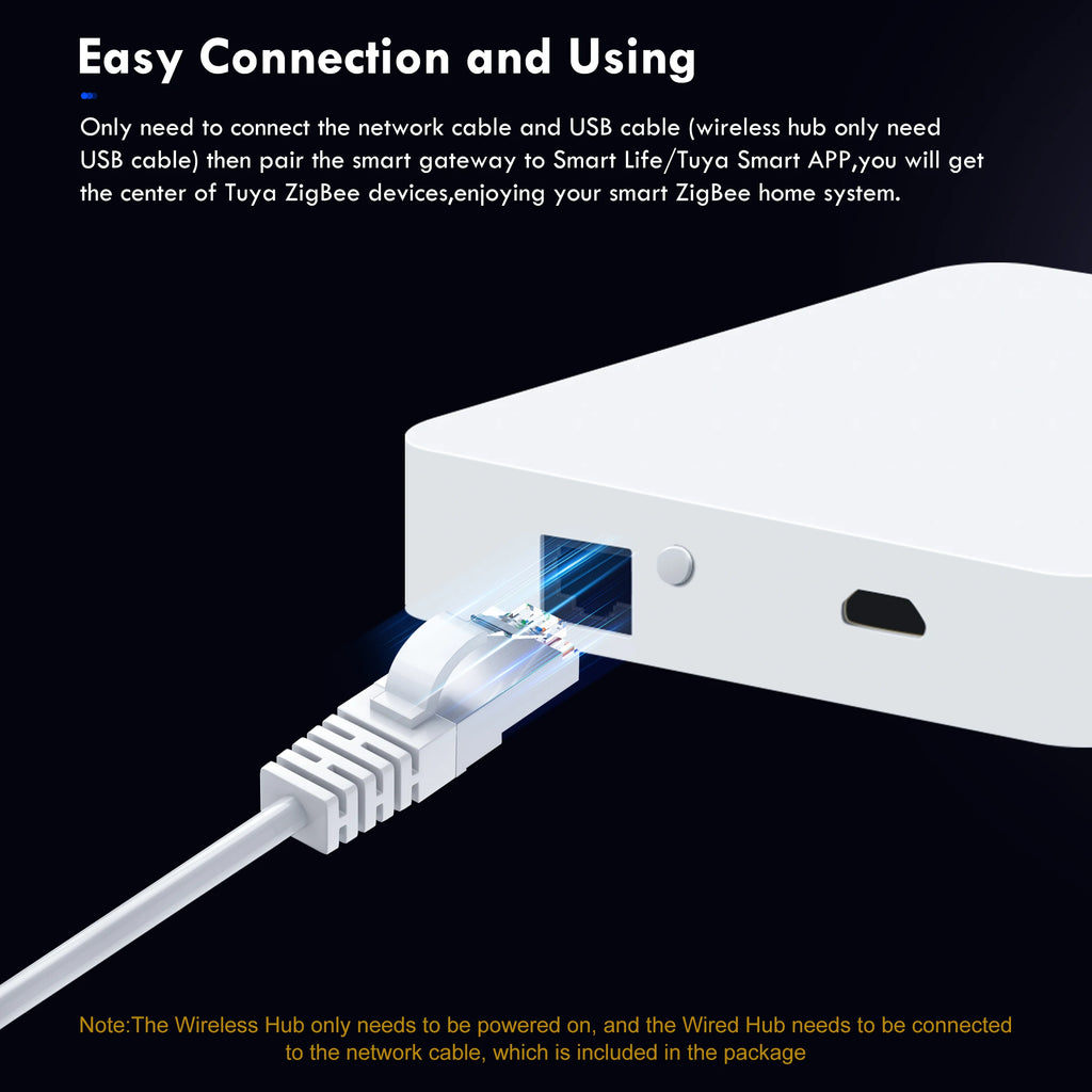 Tuya ZigBee Smart Gateway Hub Wired/Wireless Gateway Bridge for Smart Home Automation Works with Alexa Google Home Assistant