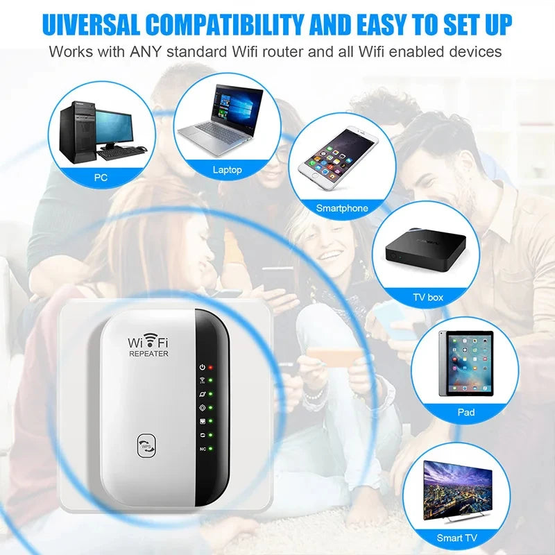 300Mbps Wireless WIFI Repeater 2.4G Router Wifi Range Extender Wi-Fi Amplifier 802.11N Card Adapter For PC Home/Office