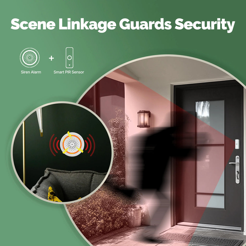 MOES Tuya WiFi/ZigBee Smart PIR Sensor Human Body Infrared Motion Detector Home Security Scene Linkage Automation Battery Power