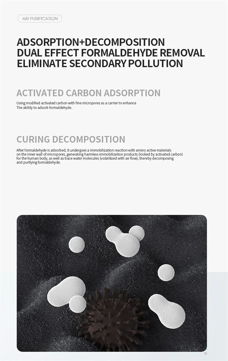 Air Purifier H13 True HEPA Filter 2-in-1 Deodorizing Air Cleaner for Home Allergies and Pets Hair,Smokers in Bedroom
