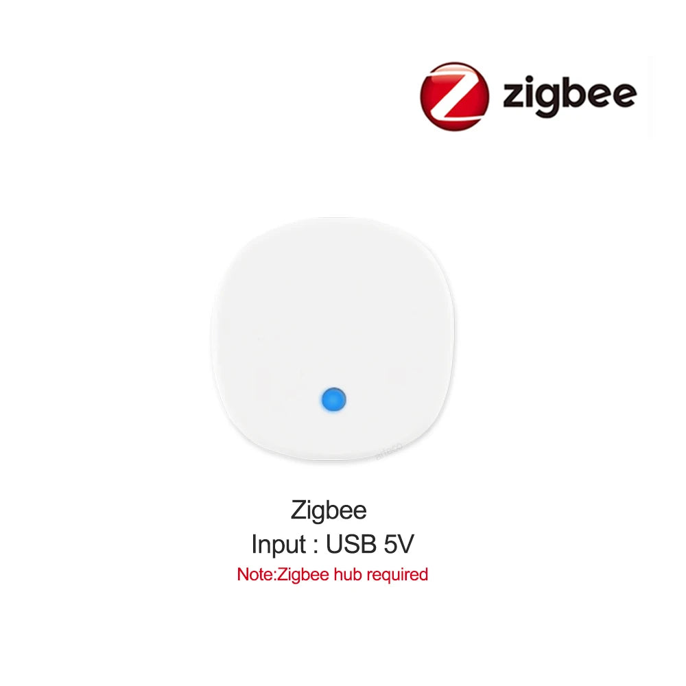 ZigBee Wifi MmWave Human Presence Motion Sensor With Luminance/Distance Detection Tuya Smart Life Home Automation Device Linkage