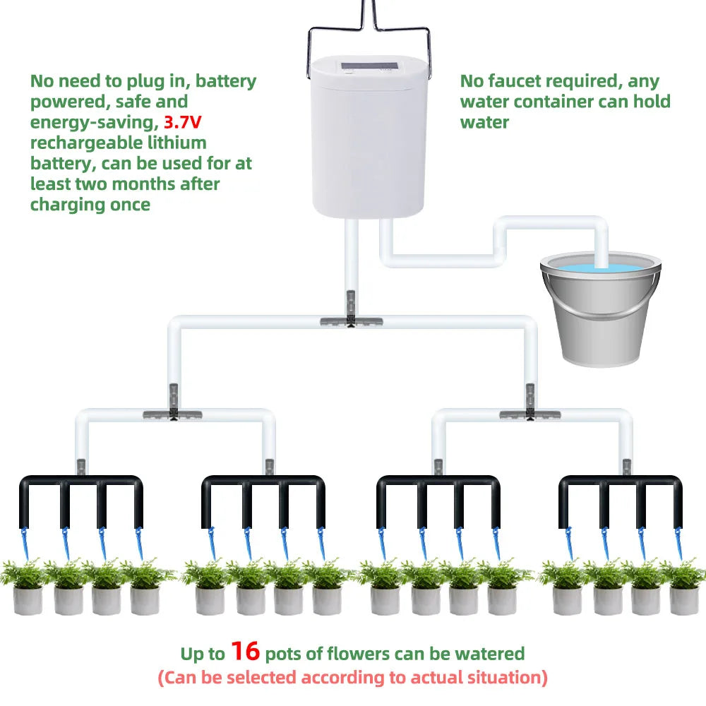 Automatic Plant Watering Pump System - Home Sprinkler Drip Irrigation Kit with Timer and 2/4/8/16 Heads for Garden and Indoor Plants