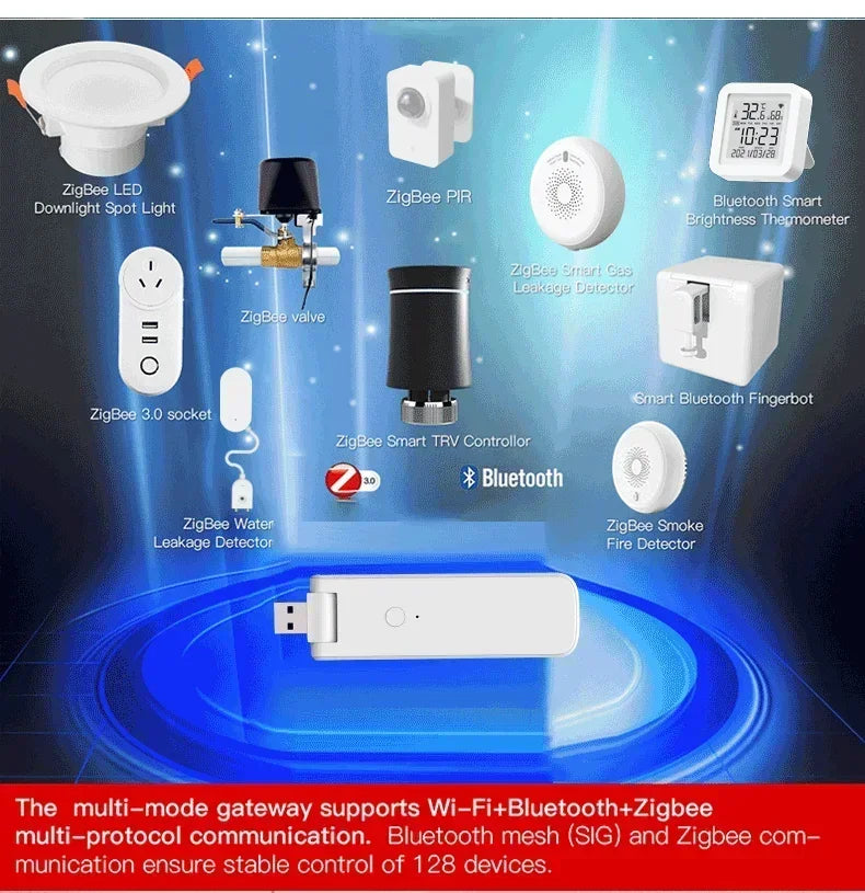 Tuya Zigbee 3.0 Hub Wireless Multi Mode Gateway Smart Home Bridge For Automation Via Smart Life Works with Alexa Google Home
