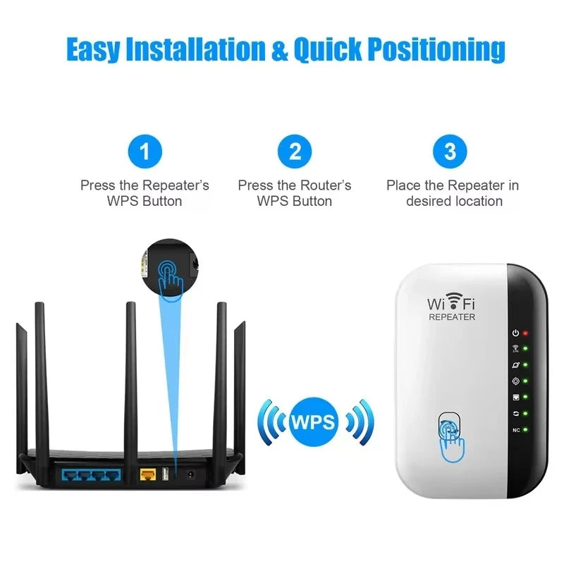 300Mbps Wireless WIFI Repeater 2.4G Router Wifi Range Extender Wi-Fi Amplifier 802.11N Card Adapter For PC Home/Office