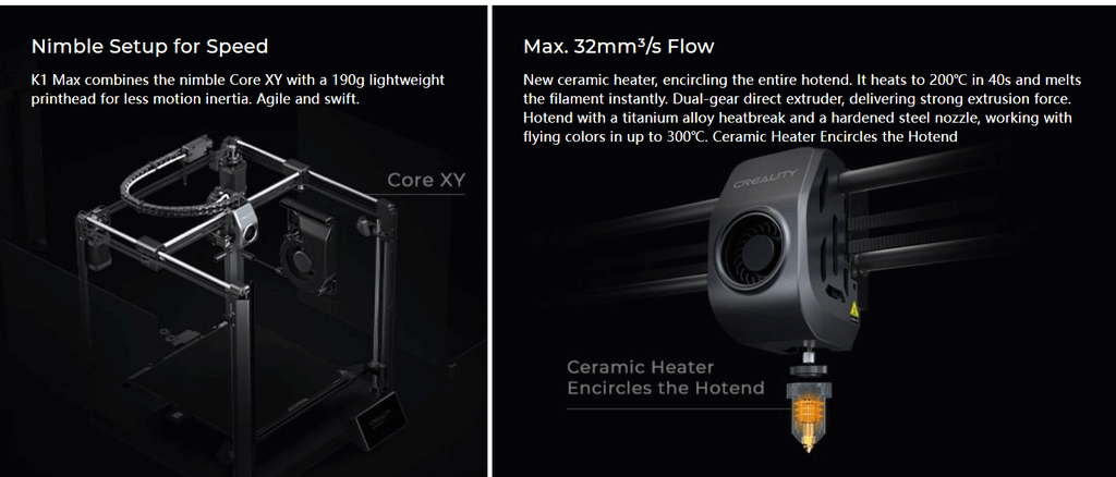 Creality K1 Max 3D Printer 600mm /s Printing Speed Dual-gear Direct Drive Extruder 300x300x300MM